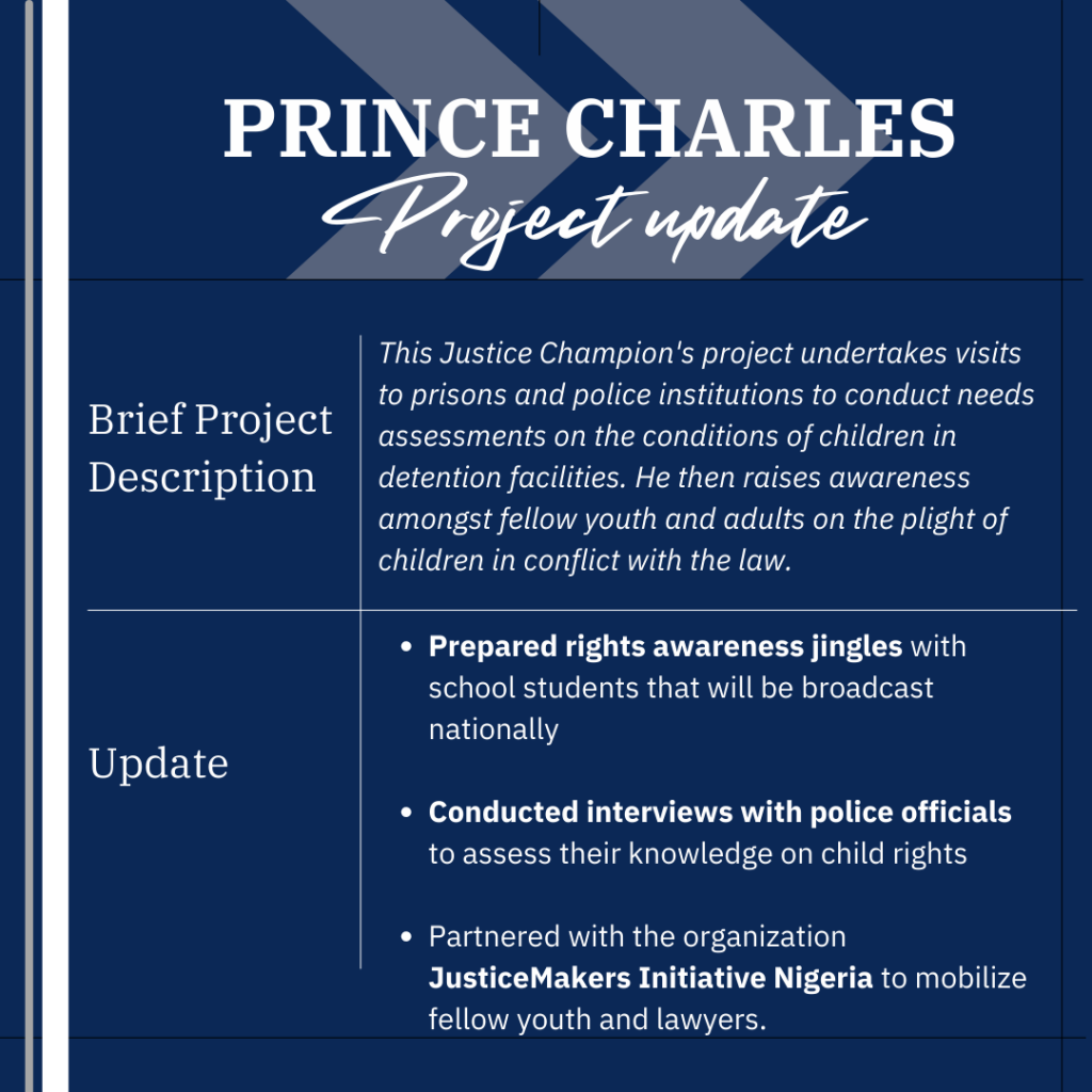 This image has an empty alt attribute; its file name is Prince-Charles-Update-1-1-1024x1024.png